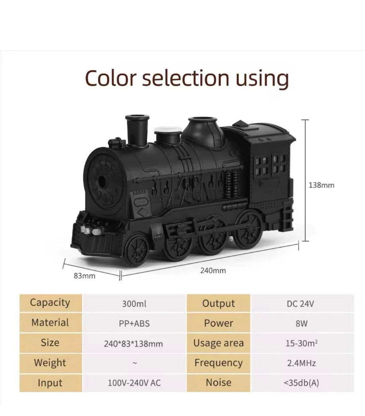 Vintage Train-Shaped Double Mist Humidifier & Aroma Diffuser